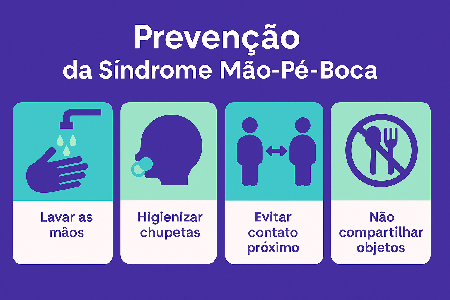 Infográfico com ilustrações educativas mostrando medidas de prevenção da doença mão-pé-boca, incluindo lavar as mãos, higienizar chupetas, evitar contato próximo e não compartilhar objetos, com identidade visual em tons de roxo e verde água.