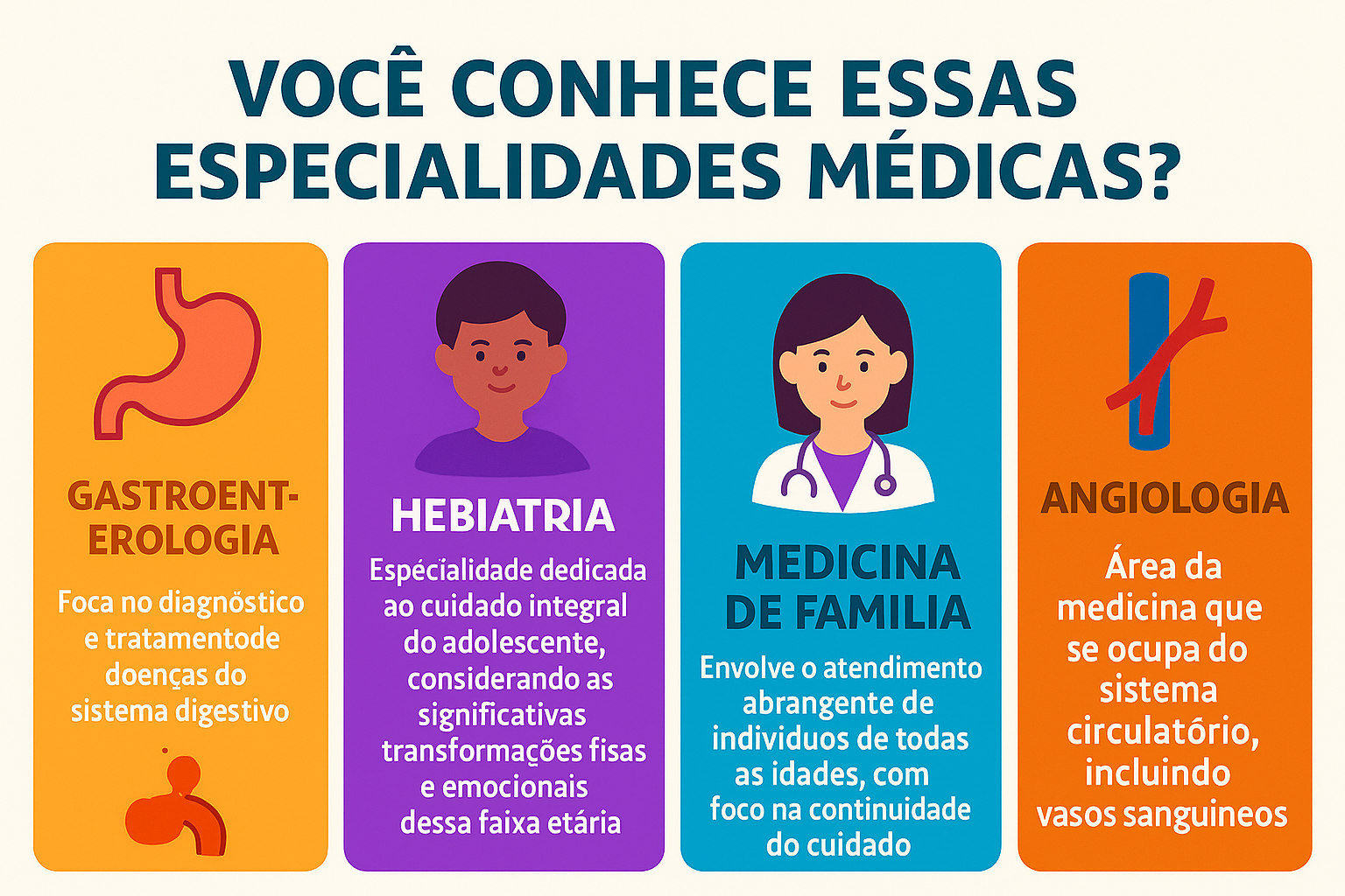 Infográfico colorido apresentando quatro especialidades médicas menos conhecidas: Gastroenterologia, Hebiatria, Medicina de Família e Angiologia, com ícones e descrições em linguagem simples.